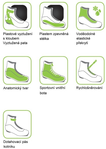 Boty na běžky SPINE GS Polaris Combi SNS 25/26