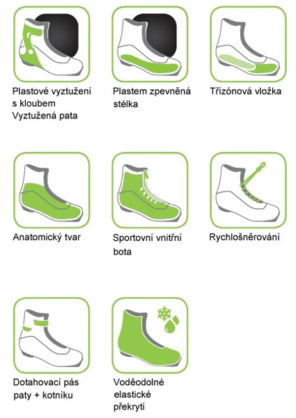 Boty na běžky SPINE RS Concept SKATE NNN 25/26