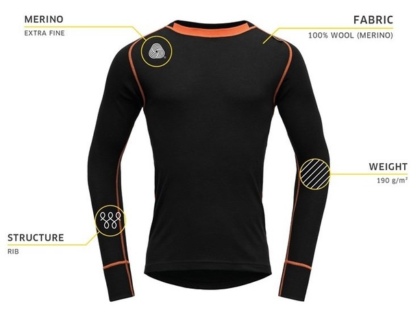Pánské Merino triko Devold Basic Man Shirt Merino Black GP 141 221 B 951A 25/26