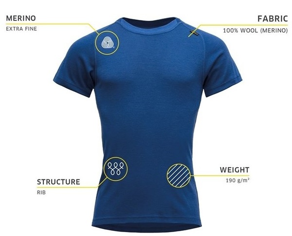Pánské Merino triko Devold Basic Man T-Shirt Merino Blue Pan GP-141-213-B-262A 25/26