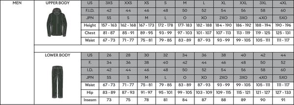 Pánský rolák Descente Ralph DWMQGB26-55 NBLU