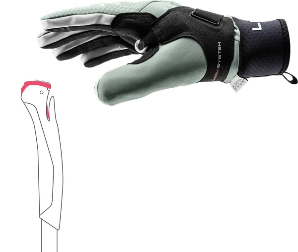 Dámské rukavice na běžky Leki PRC ThermoPlus Shark Women Black/Ice Green 652905301 25/26