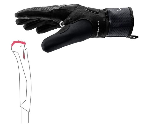 Rukavice na běžky Leki CC Thermo Shark (652908301) 25/26