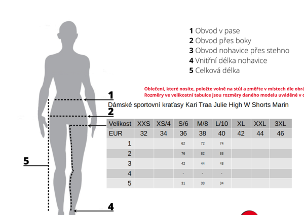 Dámské sportovní kraťasy Kari Traa Julie High W Shorts Marin 623039 25/26